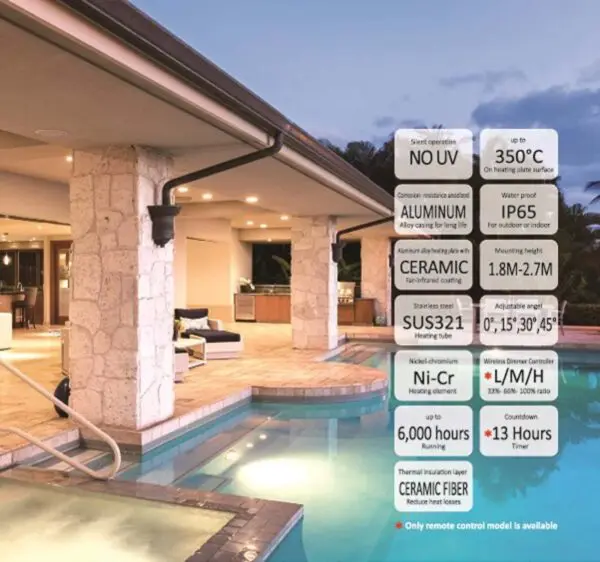 Outdoor Wifi Infrared Heater A7 Ir-c , 1500w Long-wave Infrared With No Light Emission. Extruded Aluminum Alloy Heating Element, Ceramic Coating Black Water-proof Ip65, Suitable For Outdoor Use - Image 4