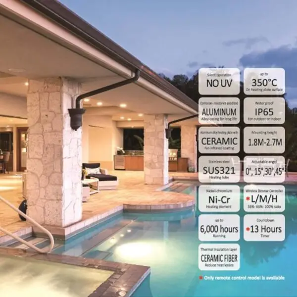 Infrared Wifi Heater A7 Series Ir-C Long Wave - Image 4