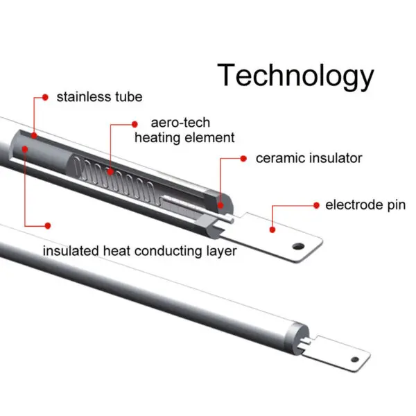 Durable Infrared Heater 1000W | SINED - Image 6
