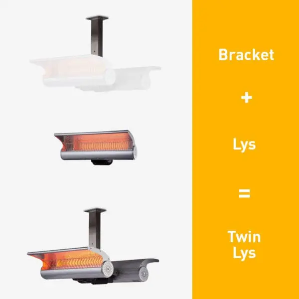 Brackets For Ceiling Mounting Of a Pair Of Wall Reflecting Eyelid Heaters. Heaters Are Not Included, But Must Be Purchased Separately. - Image 2