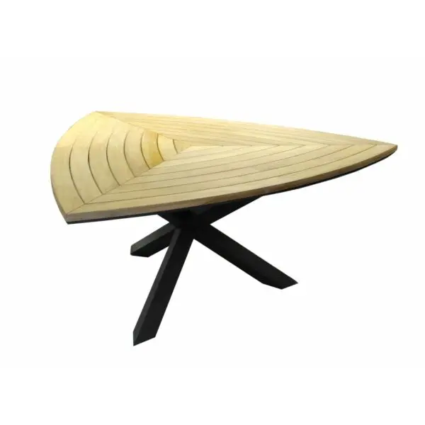 Durable Table Design | SINED